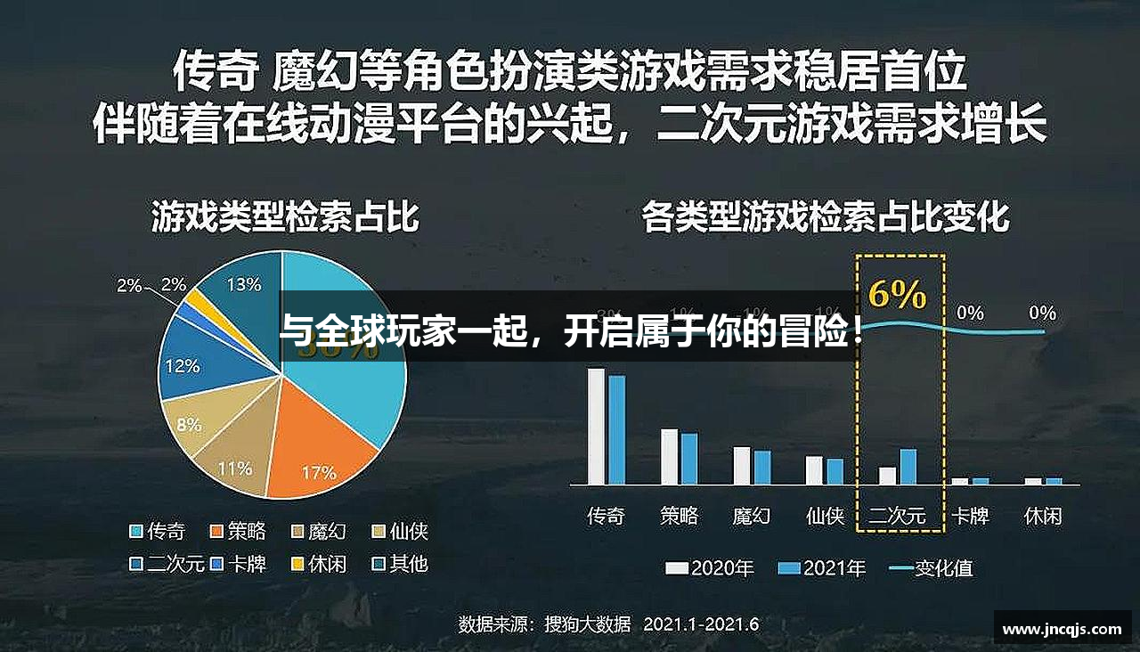 与全球玩家一起，开启属于你的冒险！